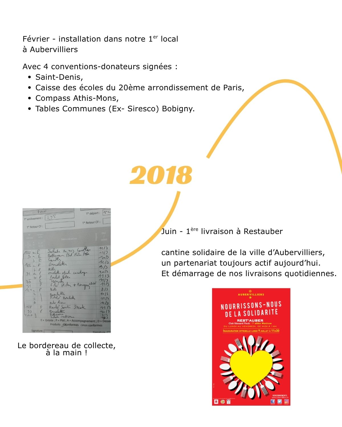 2- 2018